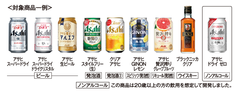 対象商品画像
