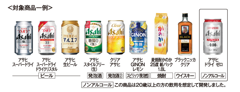 対象商品画像