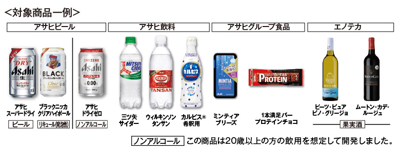 対象商品画像